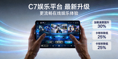 C7娱乐平台最新升级带来更流畅在线娱乐体验宣传图