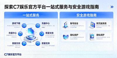 探索C7娱乐官方平台一站式服务与安全游戏指南视觉图