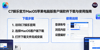 C7娱乐官方MacOS苹果电脑版客户端软件下载与使用指南